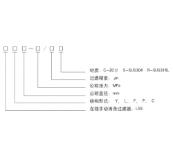 半自動(dòng)過(guò)濾器